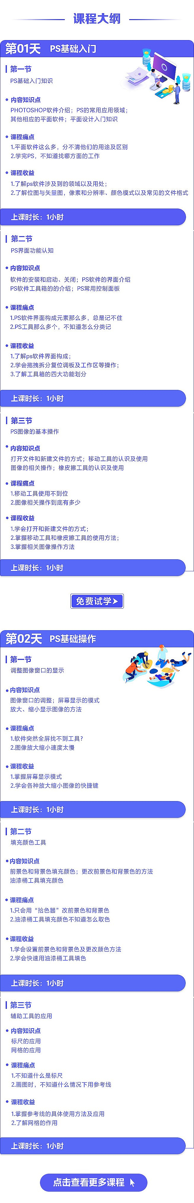 psѵ
